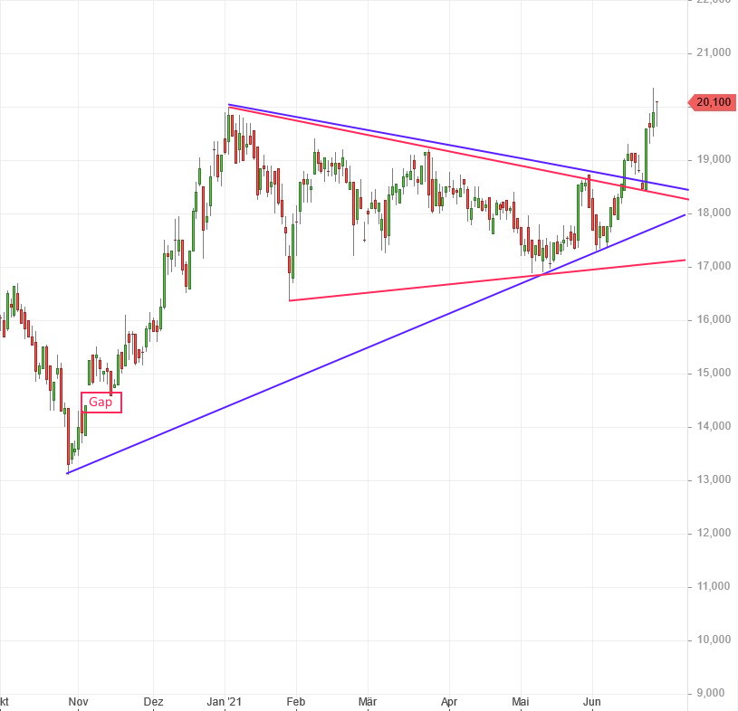 IVU - sachlich und konstruktiv 1260513