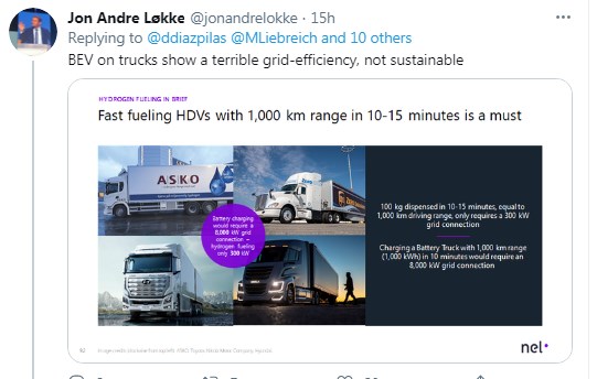 NEL, der Wasserstoffplayer aus Norwegen 1232697
