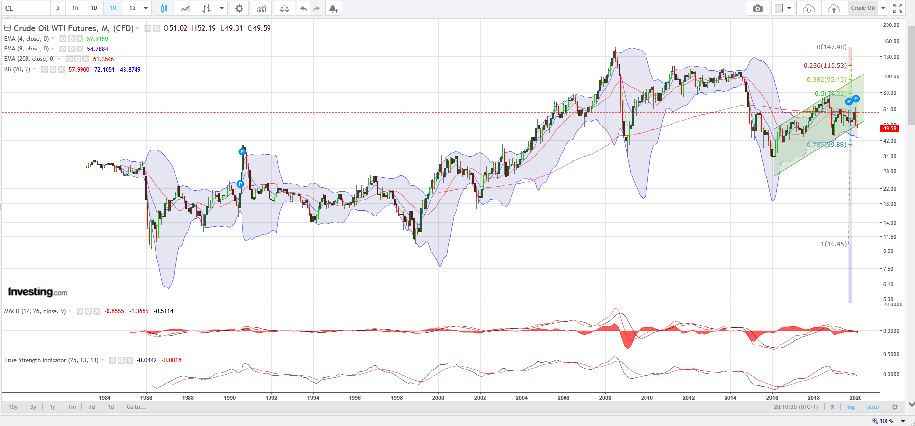 QV ultimate (unlimited) 1159043