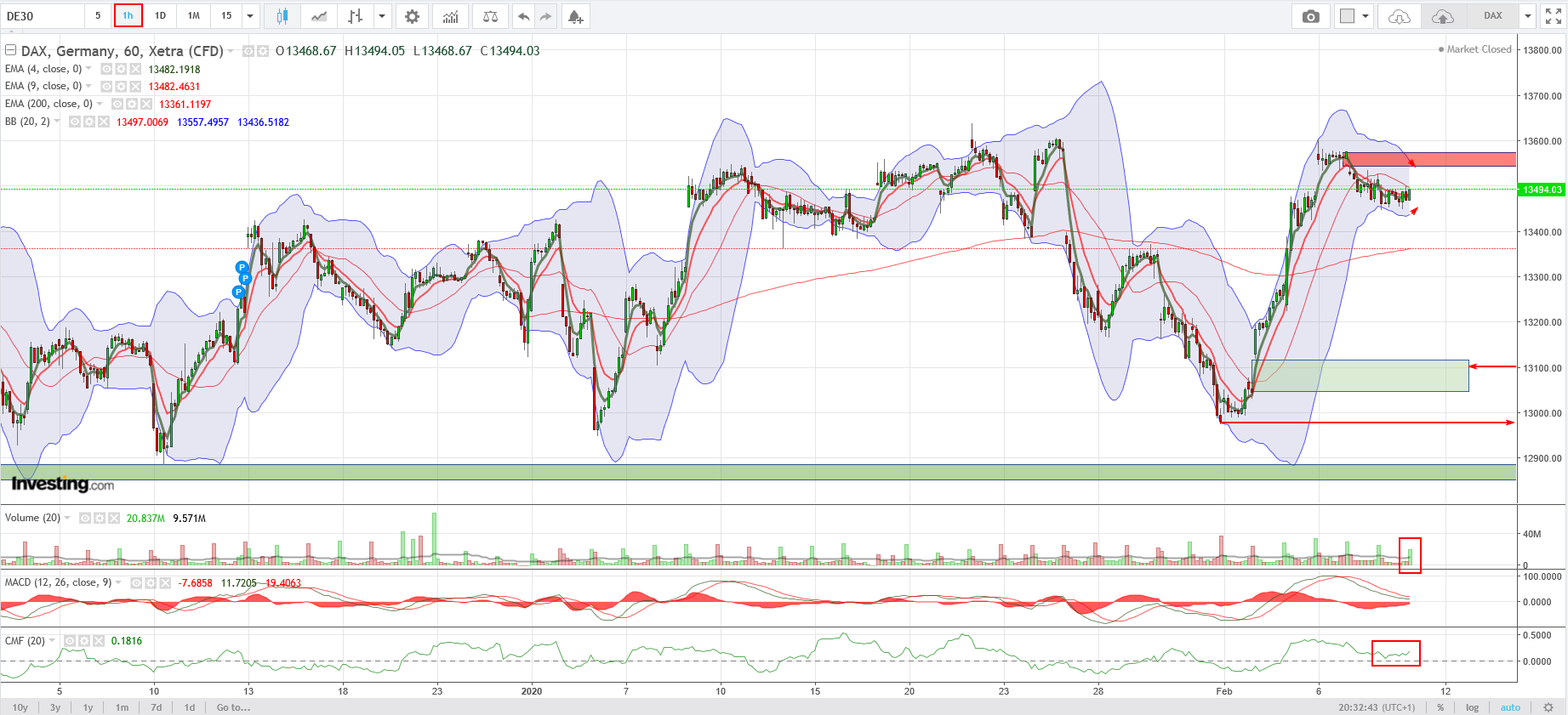 QV ultimate (unlimited) 1159046