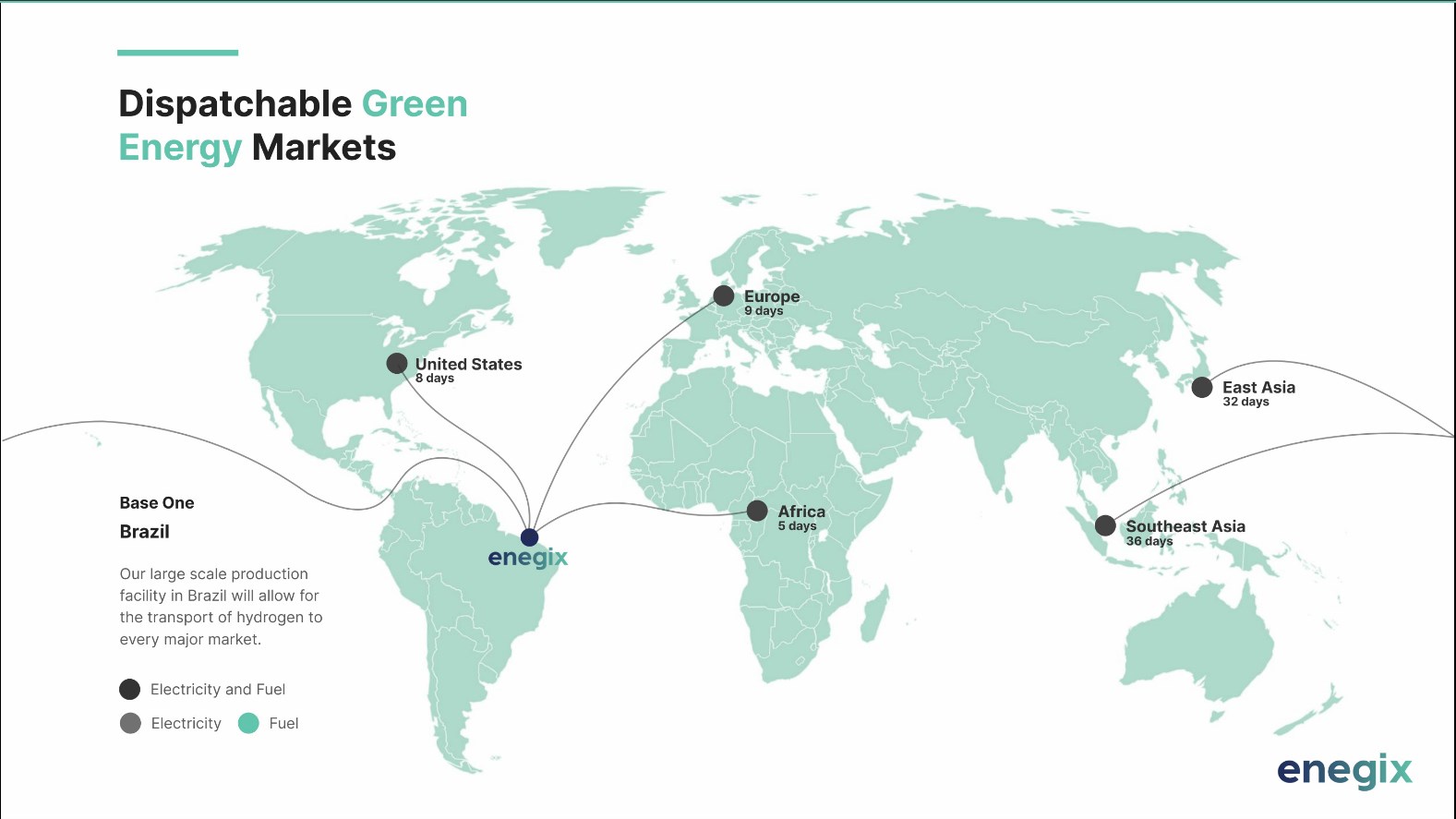 GLOBAL EN. VENTURES erstes komprimierte H2 Schiff 1234933