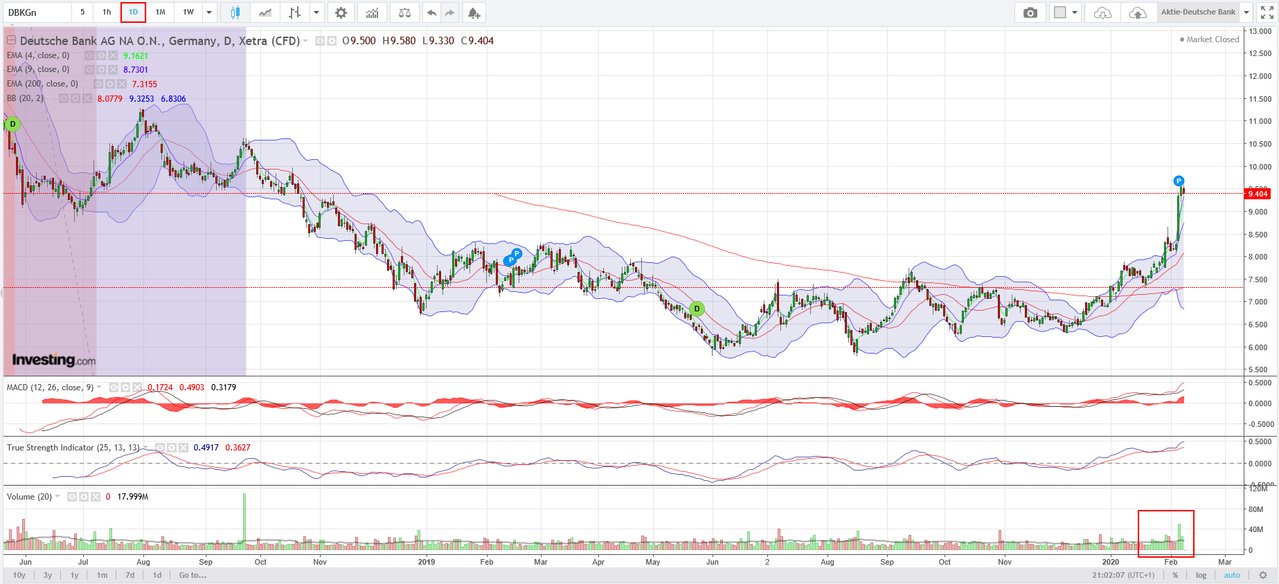 QV ultimate (unlimited) 1159055