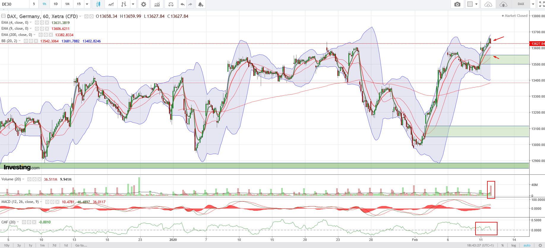 QV ultimate (unlimited) 1159285