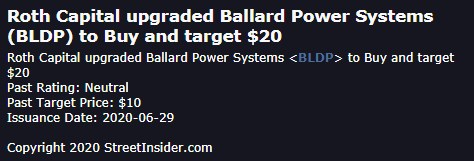 NEL, der Wasserstoffplayer aus Norwegen 1187993