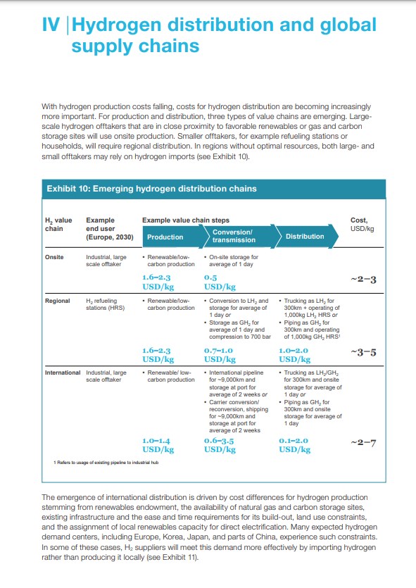 GLOBAL EN. VENTURES erstes komprimierte H2 Schiff 1235792
