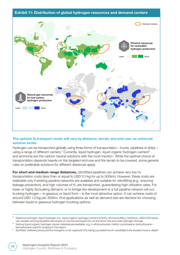 GLOBAL EN. VENTURES erstes komprimierte H2 Schiff 1235796