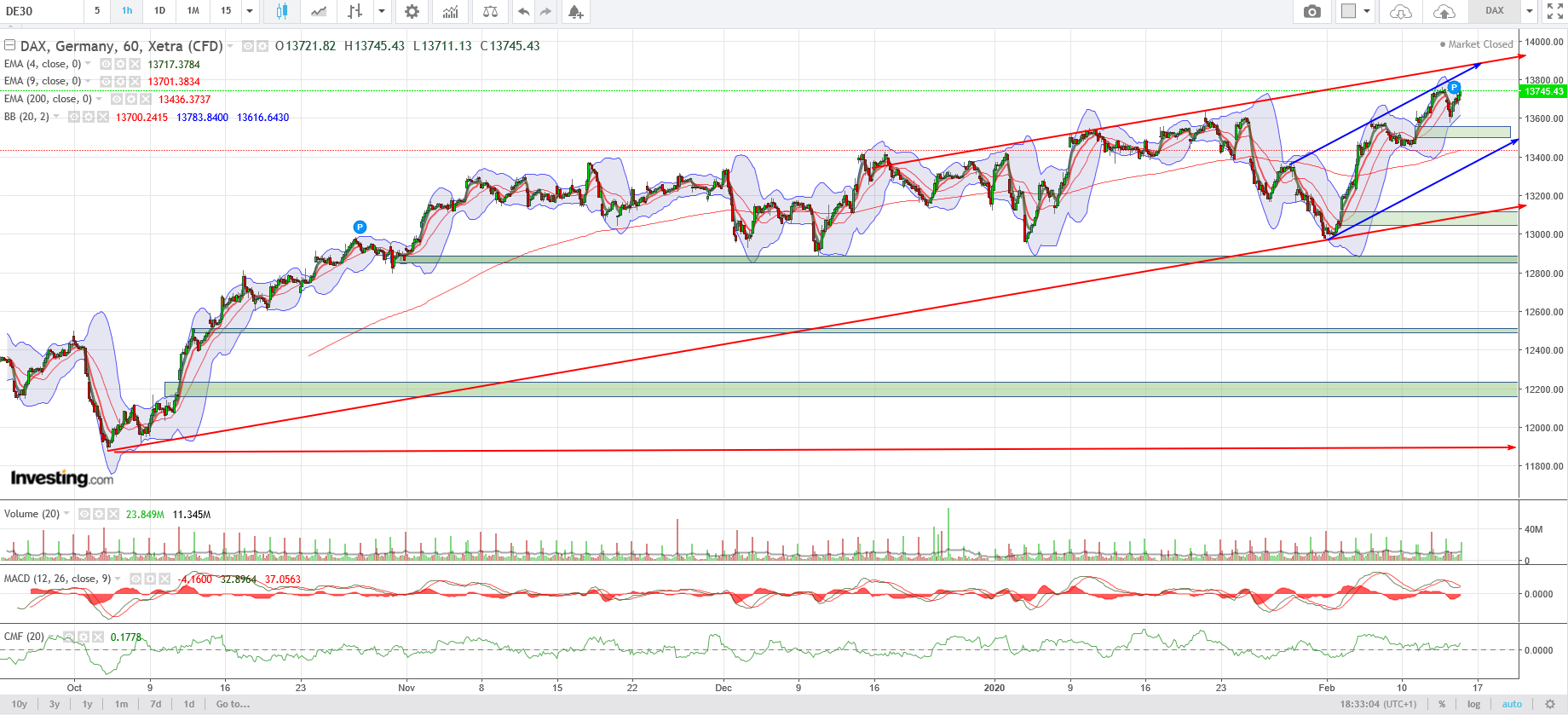 QV ultimate (unlimited) 1159837