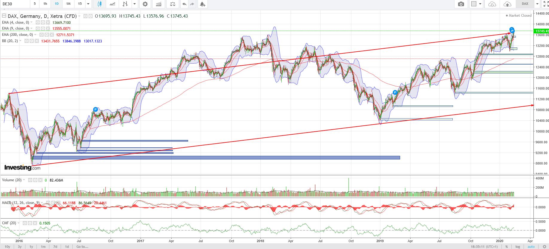 QV ultimate (unlimited) 1159838