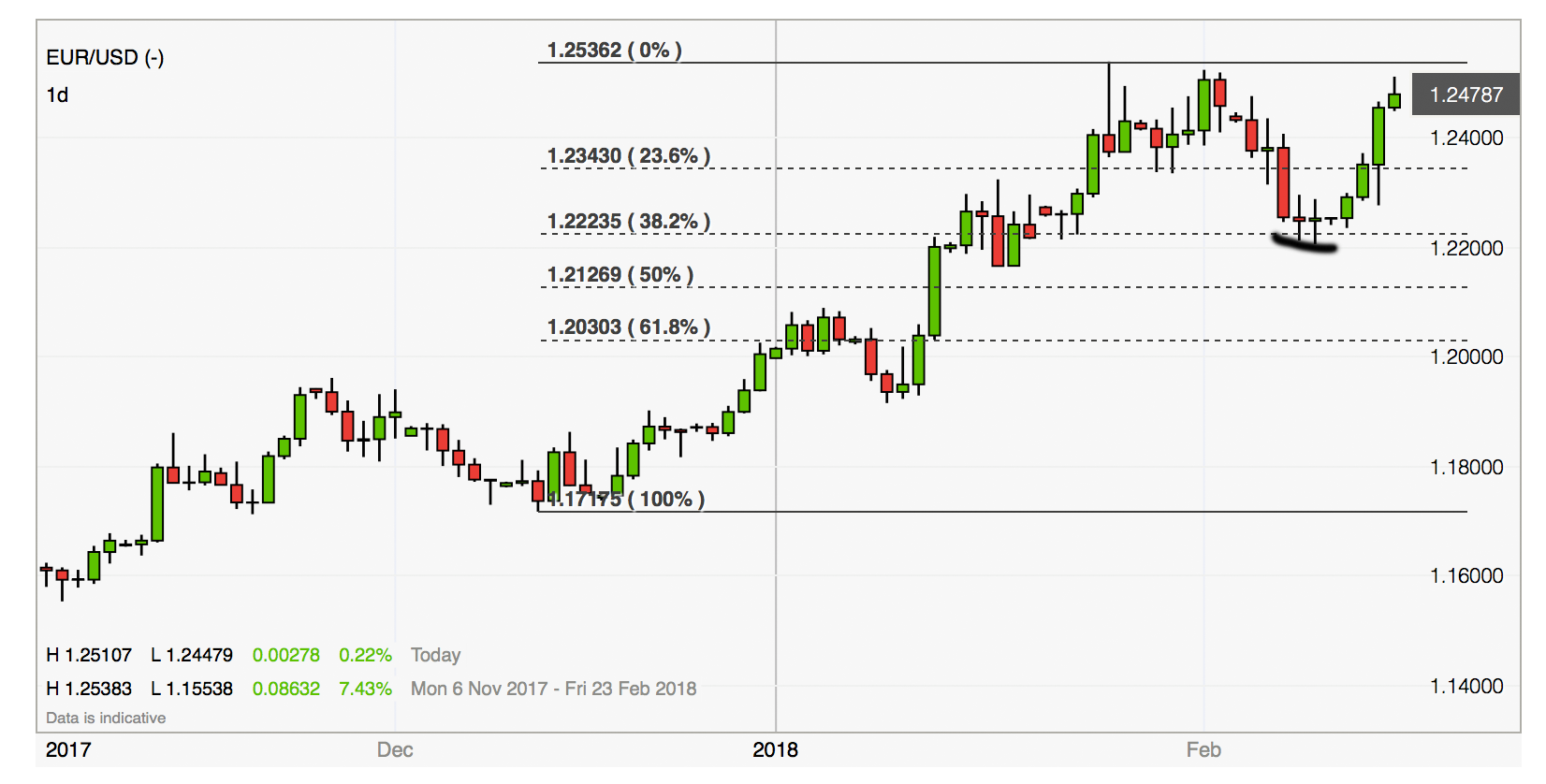 QuoVadisDax - das Original - Nachfolgethread 1041005