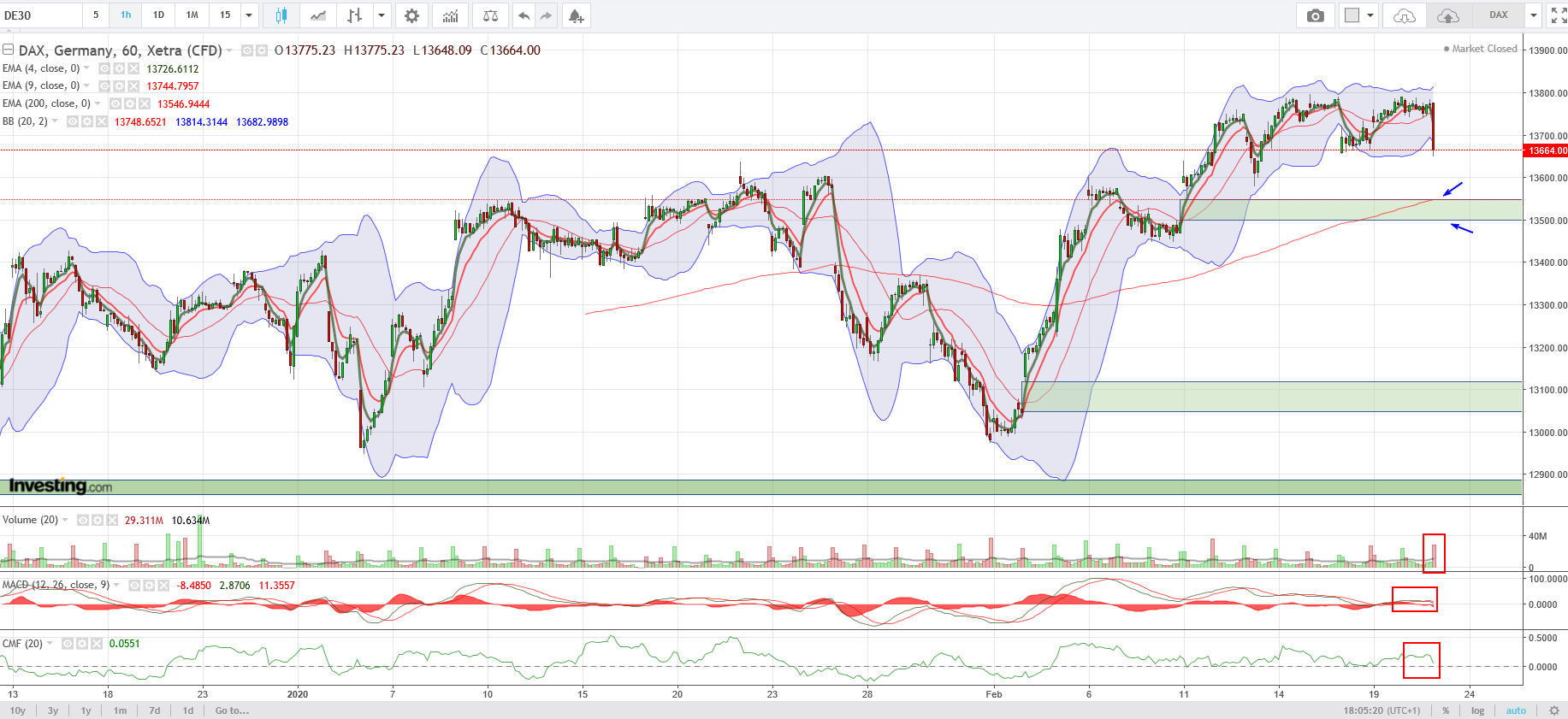 QV ultimate (unlimited) 1161233