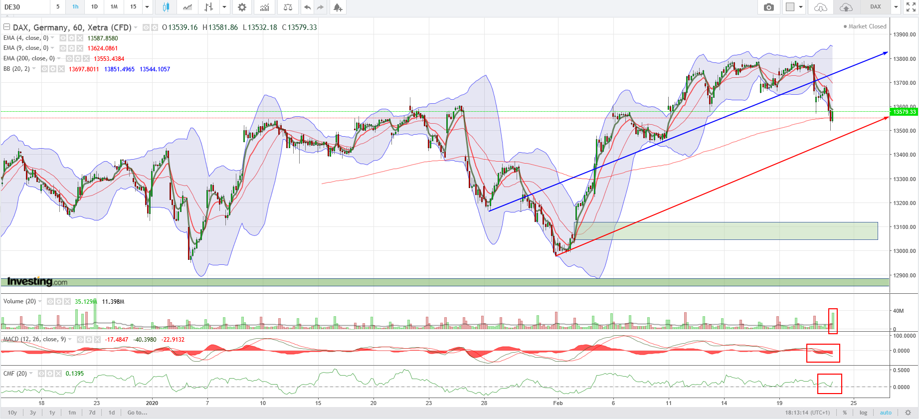 QV ultimate (unlimited) 1161482