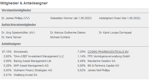 PAION Eine Fledermaus lernt wieder fliegen 1316935