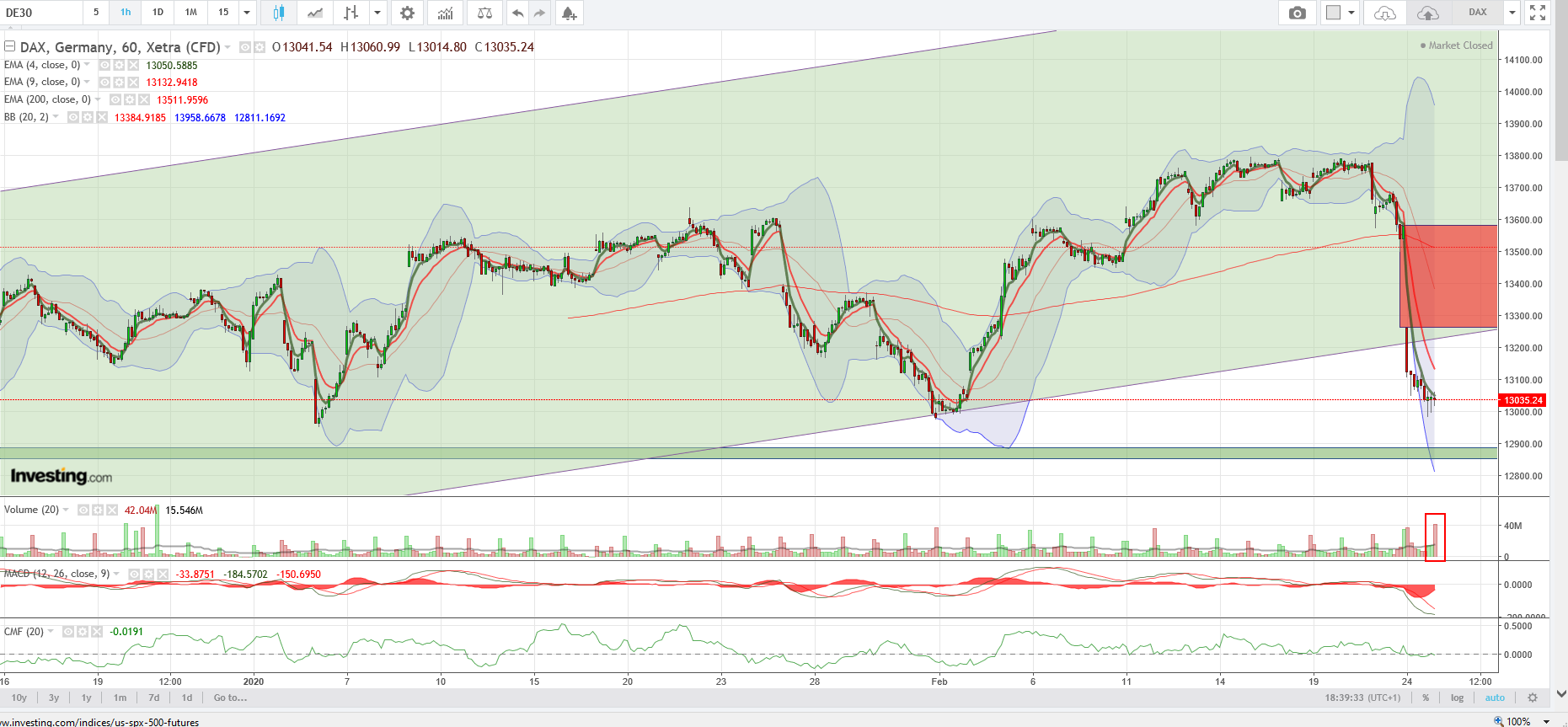 QV ultimate (unlimited) 1161936