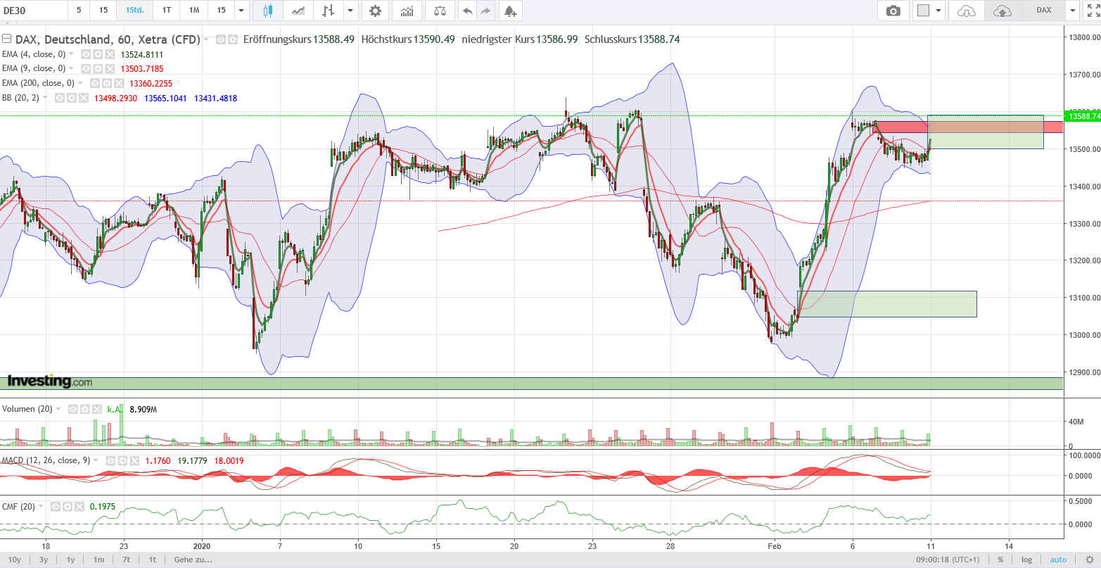 QV ultimate (unlimited) 1159130