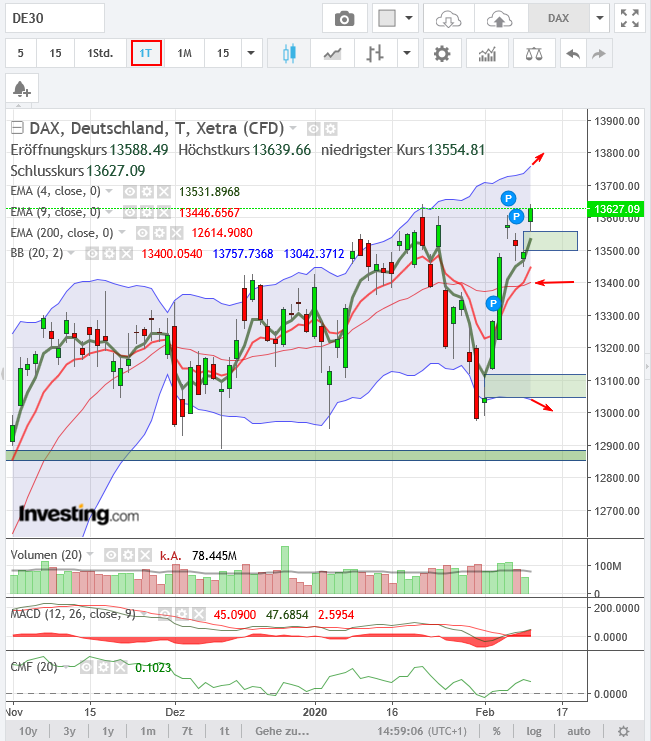 QV ultimate (unlimited) 1159223