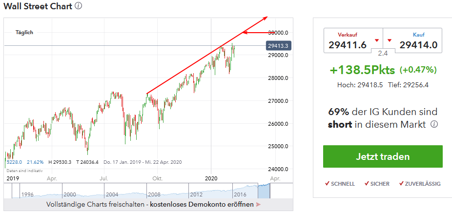QV ultimate (unlimited) 1159224