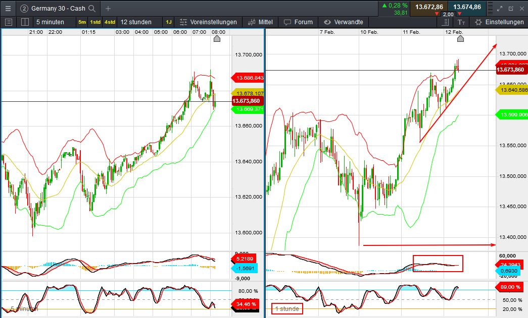 QV ultimate (unlimited) 1159373