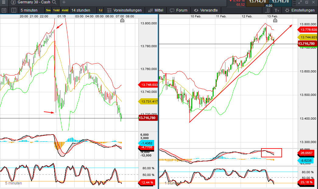QV ultimate (unlimited) 1159659