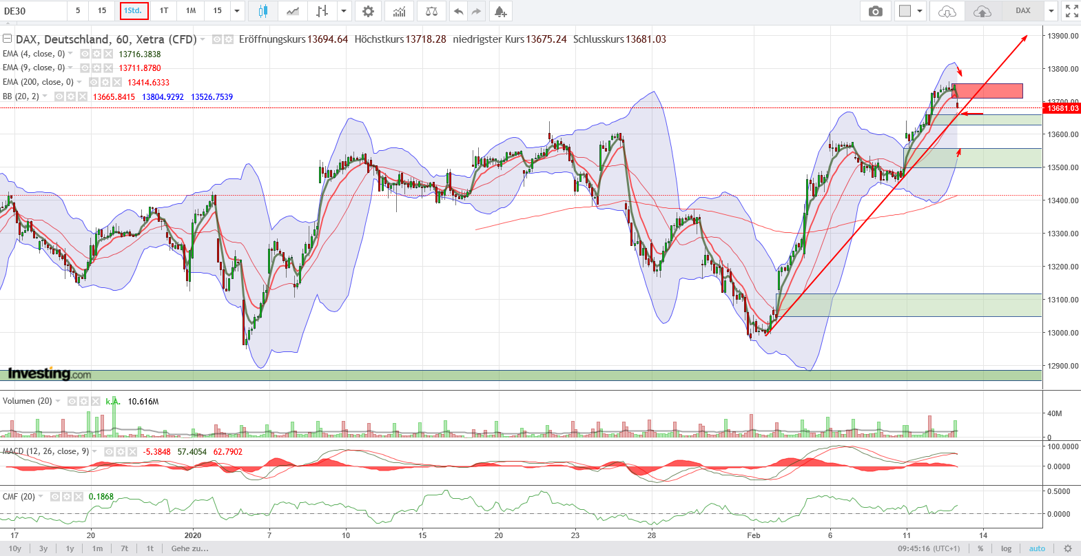 QV ultimate (unlimited) 1159693
