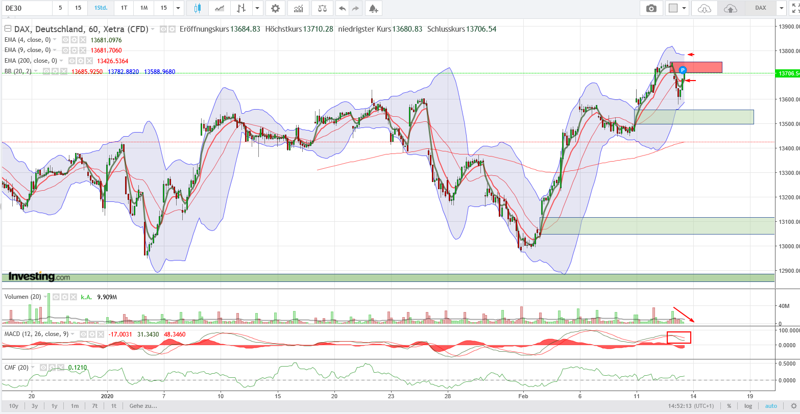 QV ultimate (unlimited) 1159792