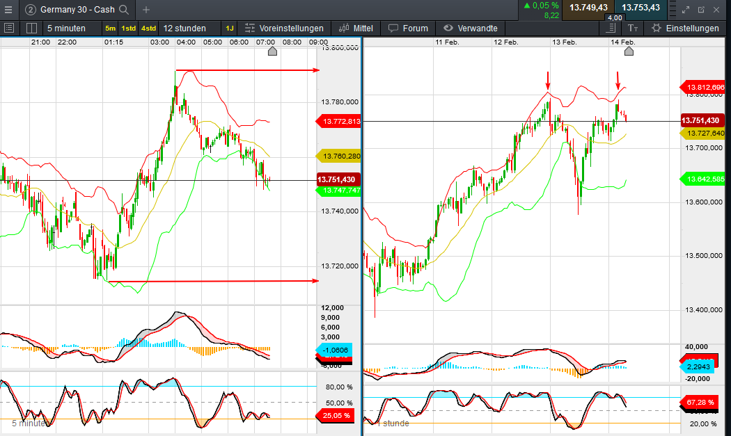 QV ultimate (unlimited) 1159915