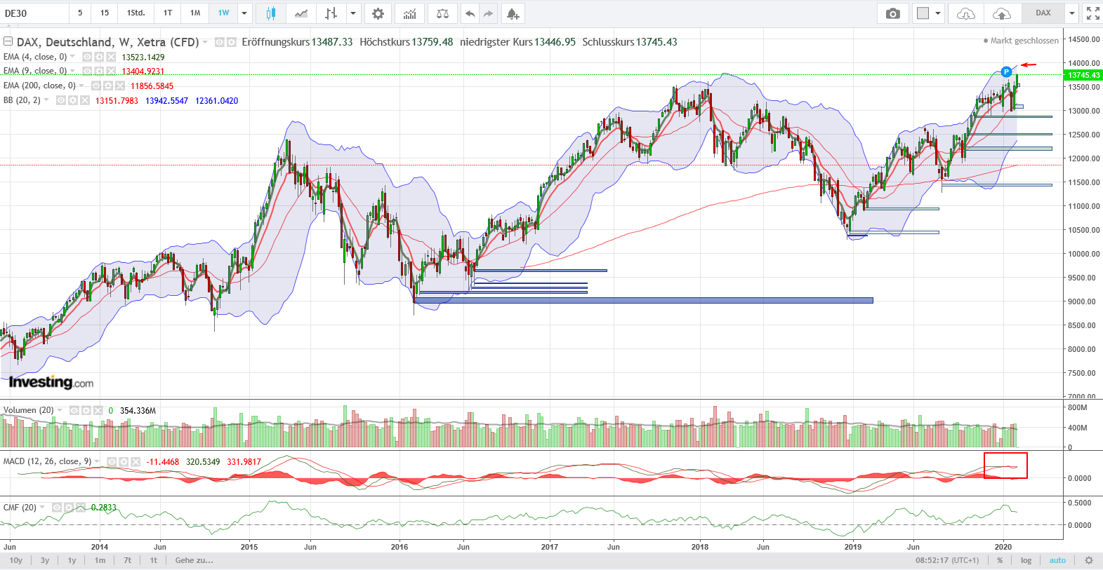 QV ultimate (unlimited) 1159941