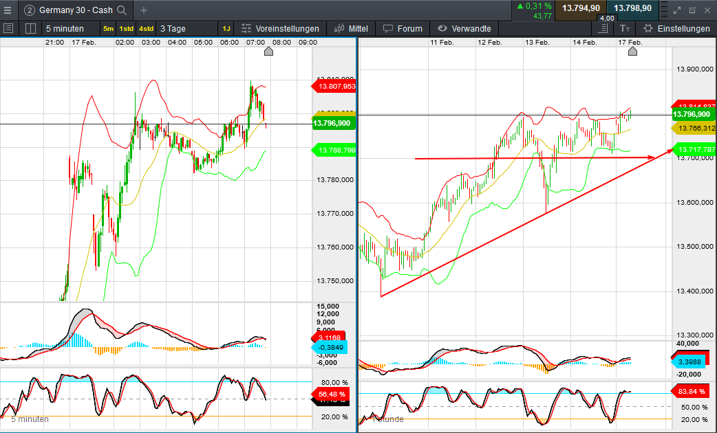 QV ultimate (unlimited) 1160397