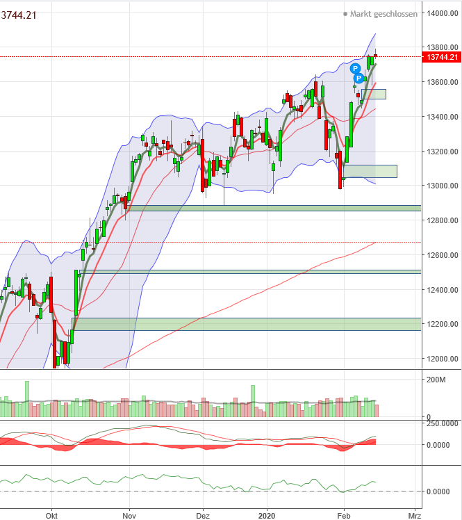 QV ultimate (unlimited) 1160401