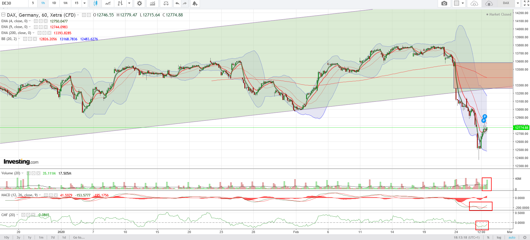 QV ultimate (unlimited) 1162490