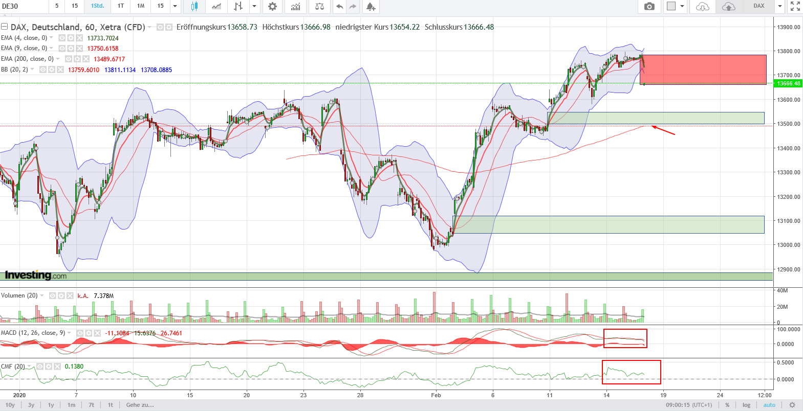 QV ultimate (unlimited) 1160619