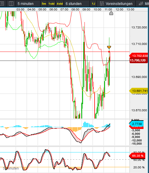 QV ultimate (unlimited) 1160669