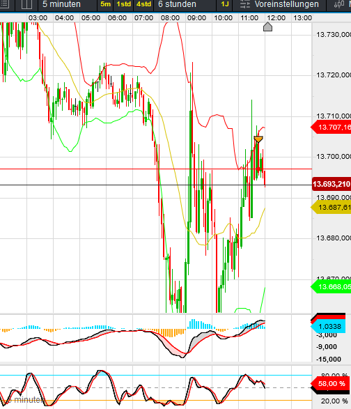 QV ultimate (unlimited) 1160675
