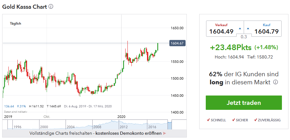 QV ultimate (unlimited) 1160762
