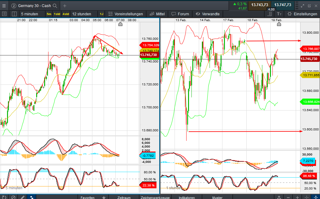 QV ultimate (unlimited) 1160834