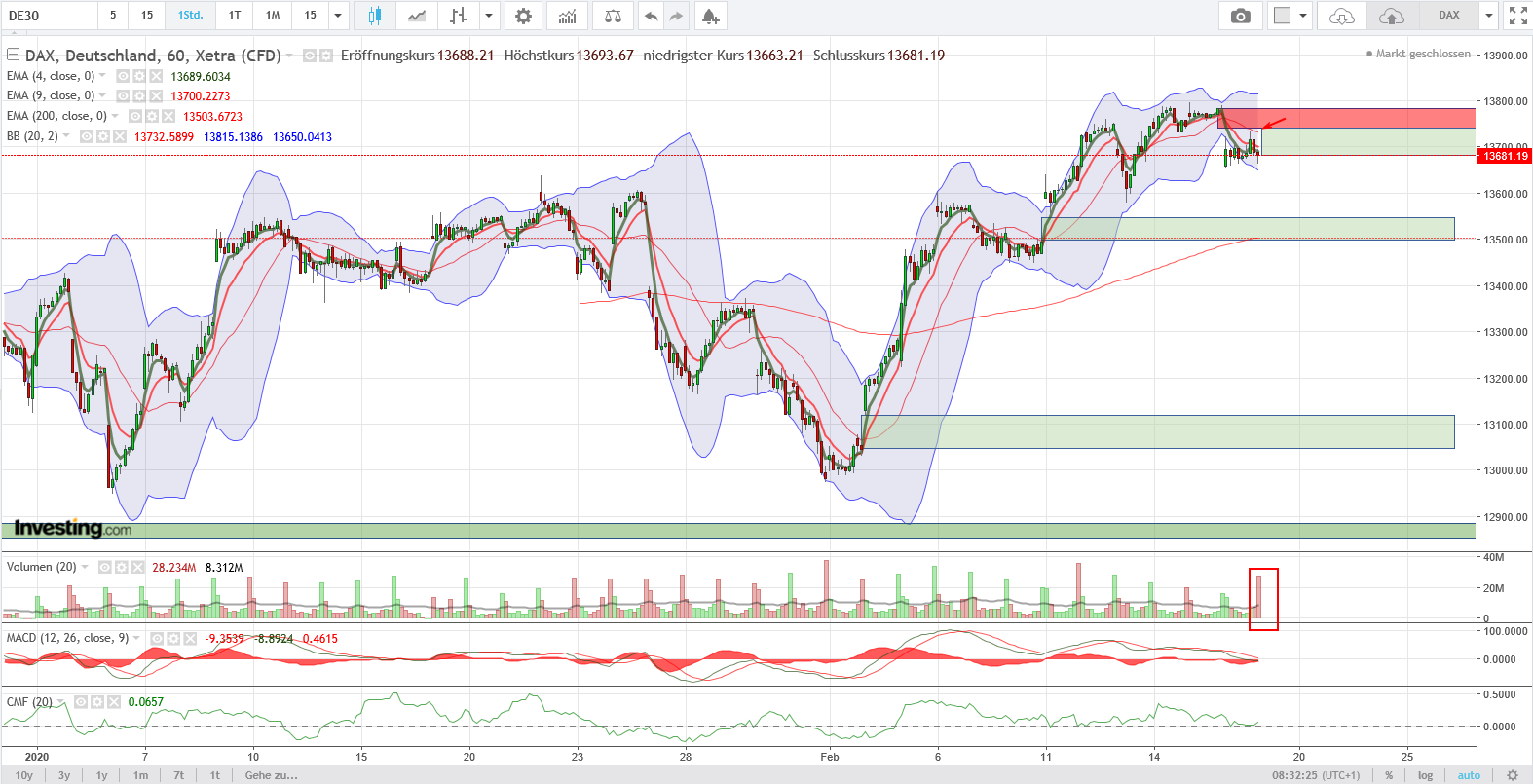 QV ultimate (unlimited) 1160847