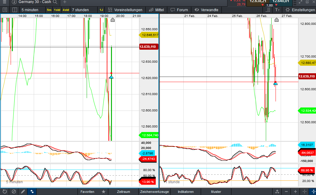 QV ultimate (unlimited) 1162509