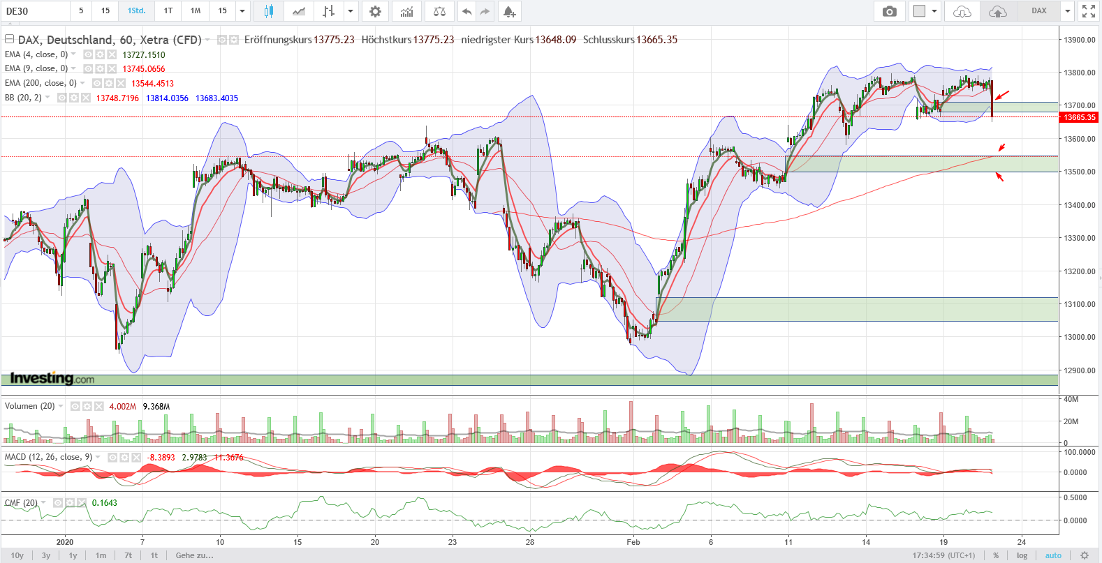 QV ultimate (unlimited) 1161220