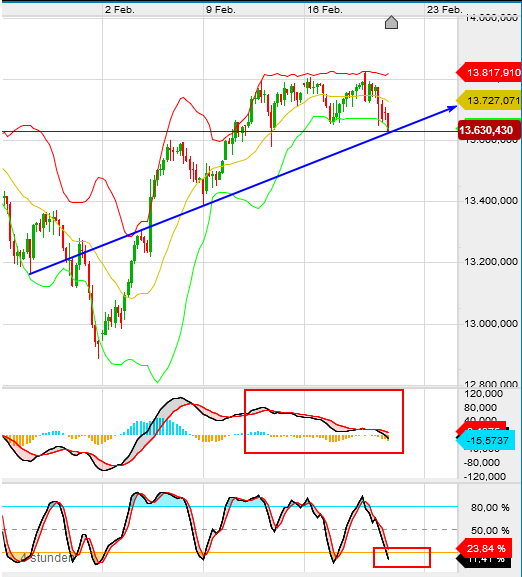 QV ultimate (unlimited) 1161330