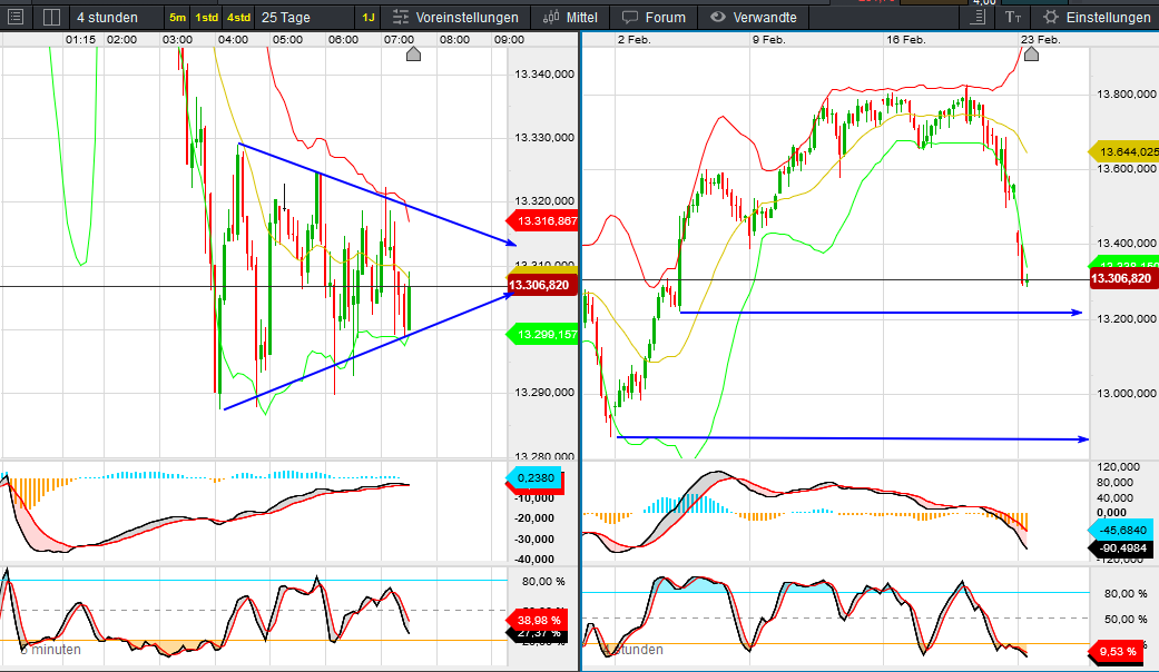 QV ultimate (unlimited) 1161761