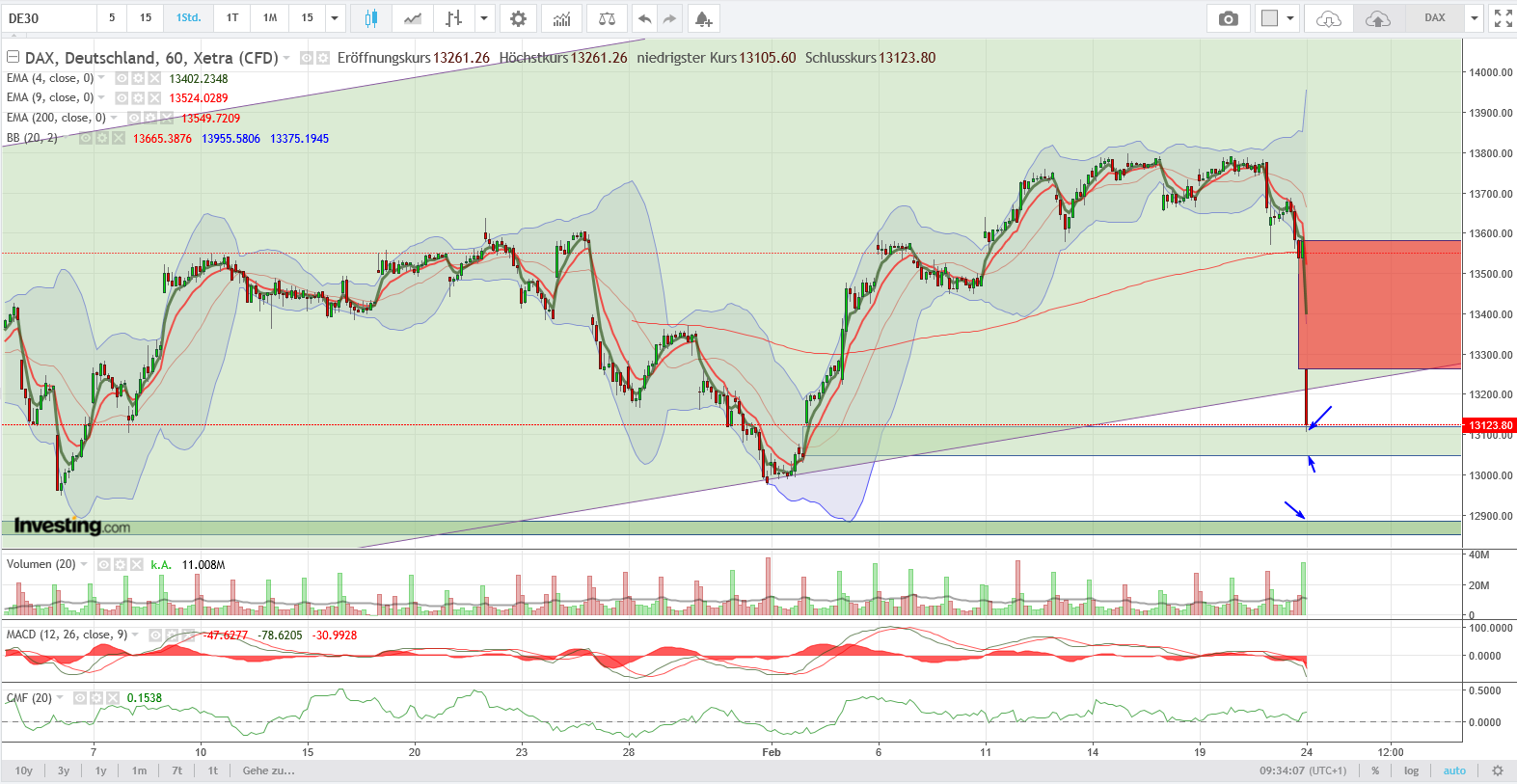 QV ultimate (unlimited) 1161791