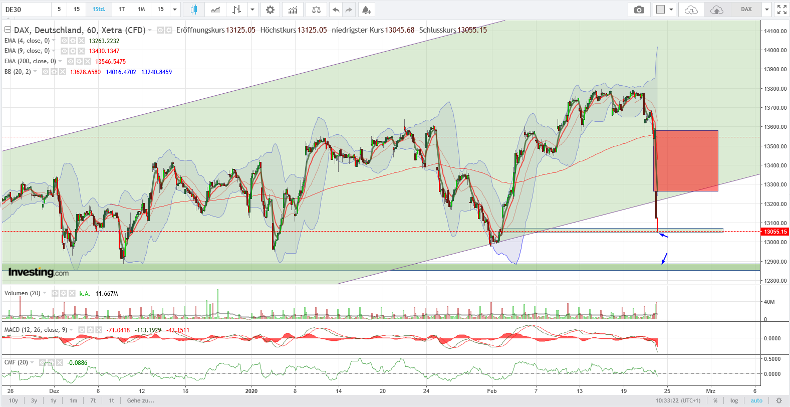 QV ultimate (unlimited) 1161808