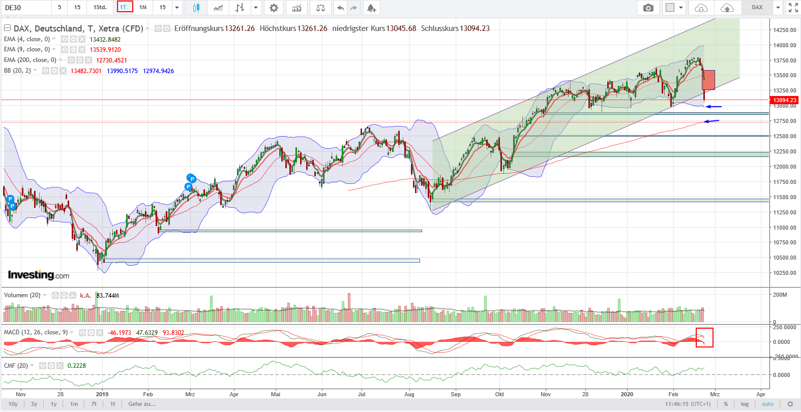 QV ultimate (unlimited) 1161835