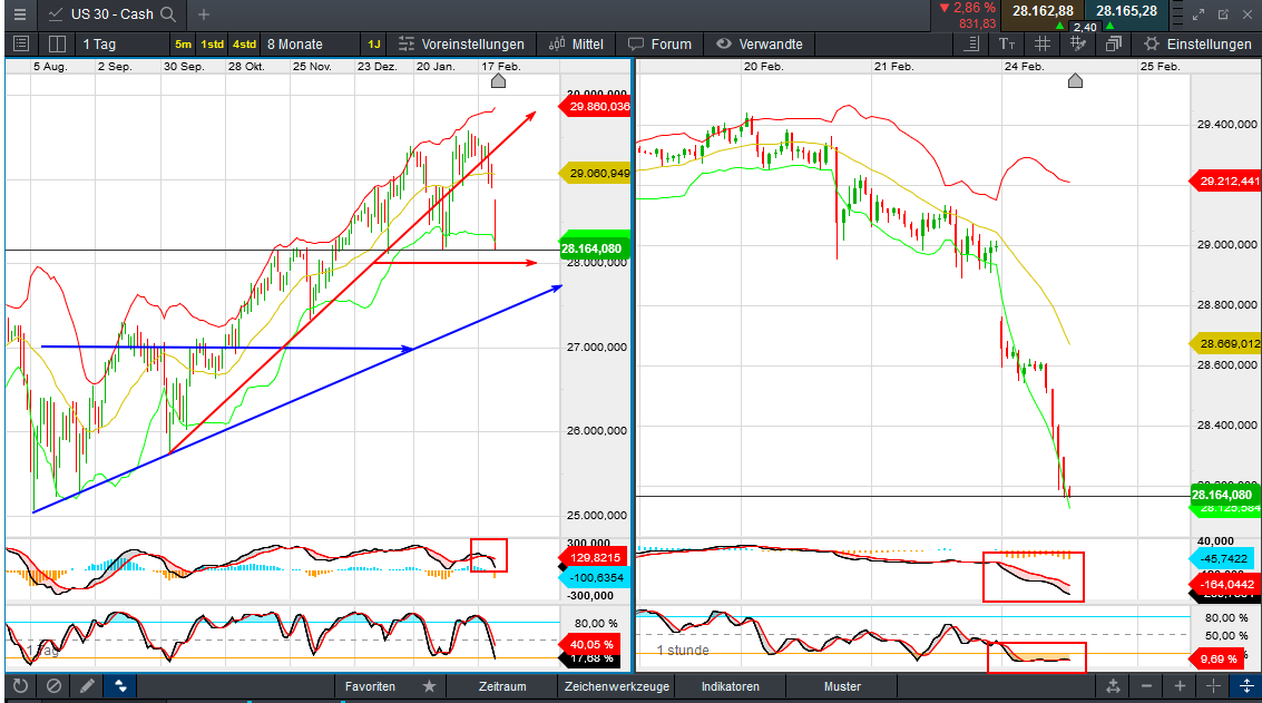 QV ultimate (unlimited) 1161841