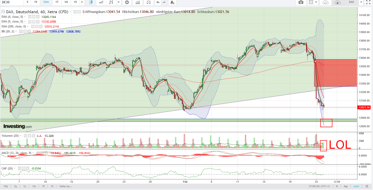 QV ultimate (unlimited) 1161913