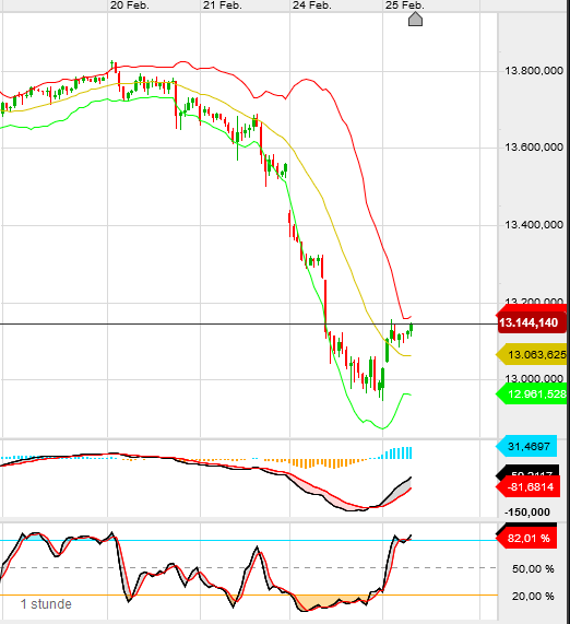 QV ultimate (unlimited) 1162003