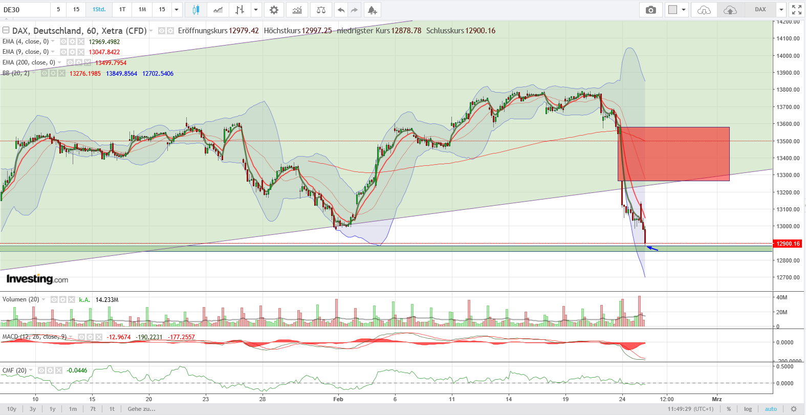 QV ultimate (unlimited) 1162076