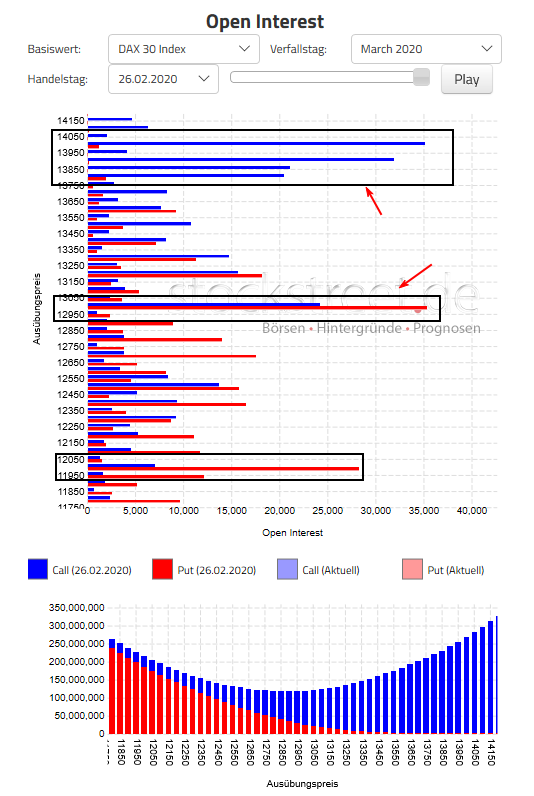 QV ultimate (unlimited) 1162780
