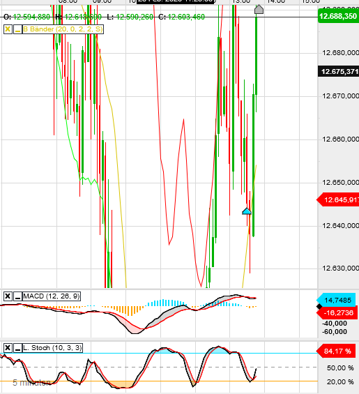 QV ultimate (unlimited) 1162397