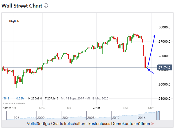 QV ultimate (unlimited) 1162411