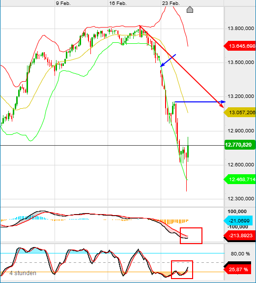 QV ultimate (unlimited) 1162428